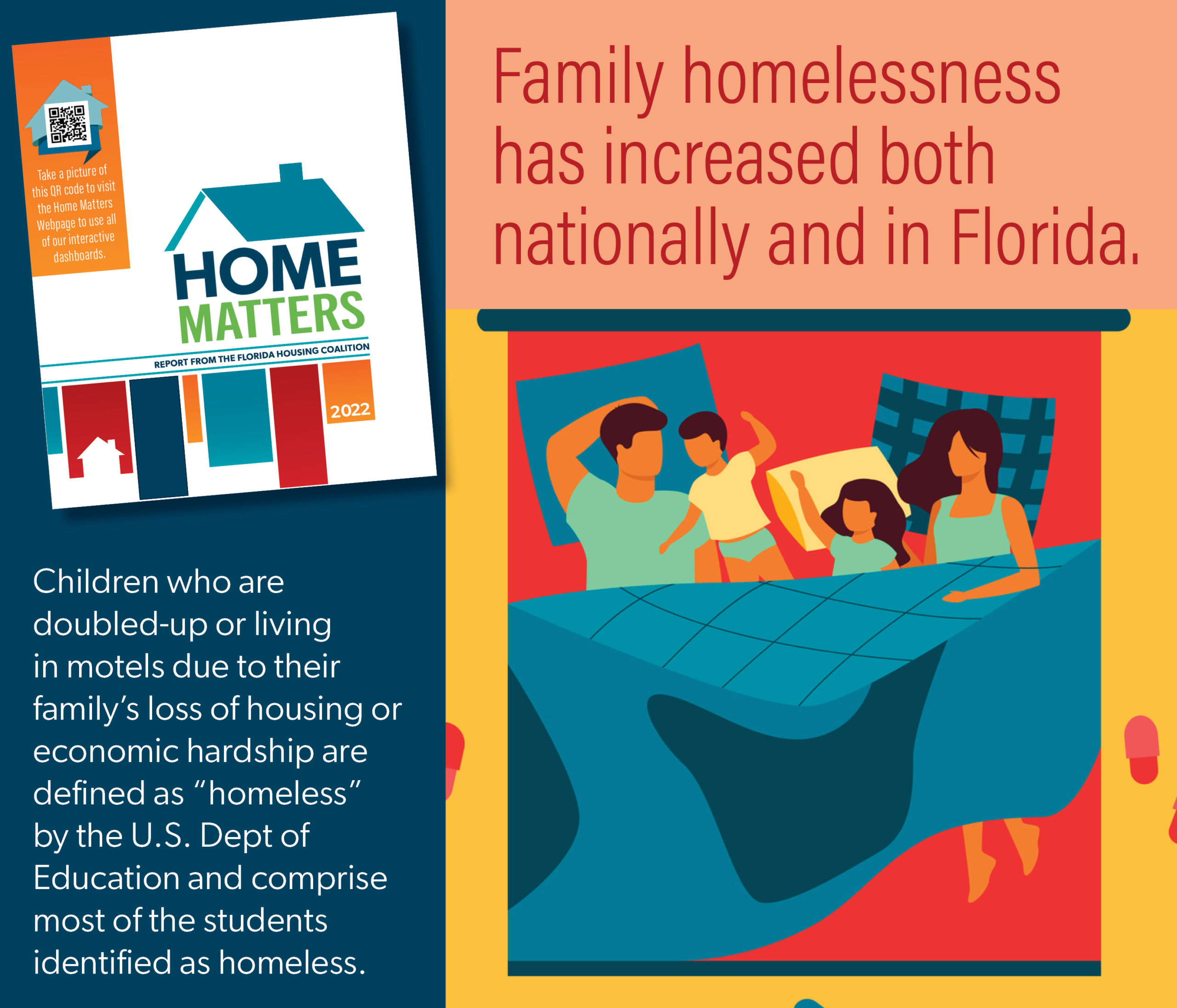 Home Matters 2022 Advocacy Toolkit