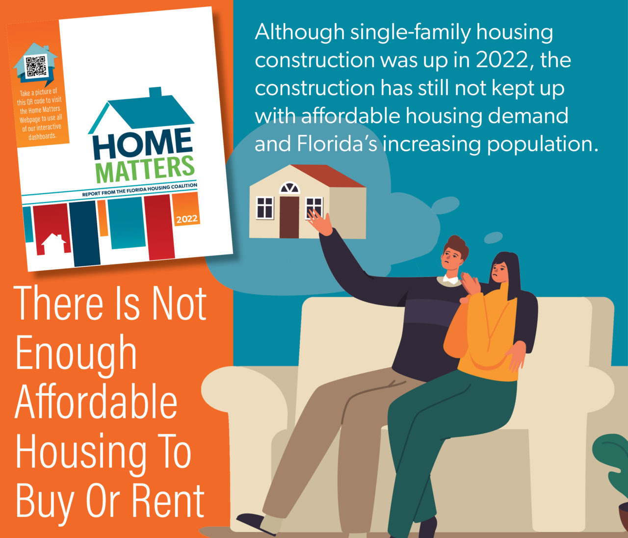 Home Matters 2022 Advocacy Toolkit Florida Housing Coalition