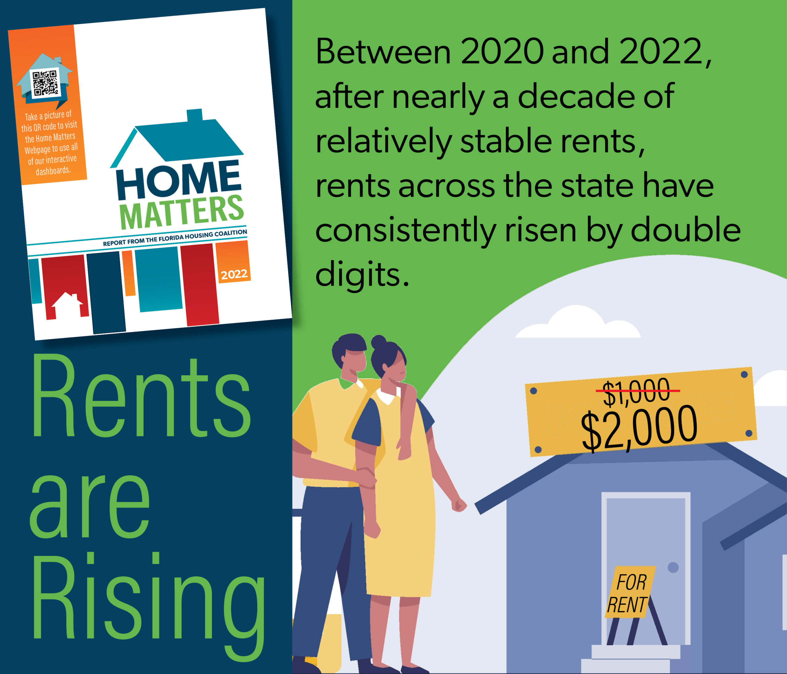 Home Matters 2022 Advocacy Toolkit